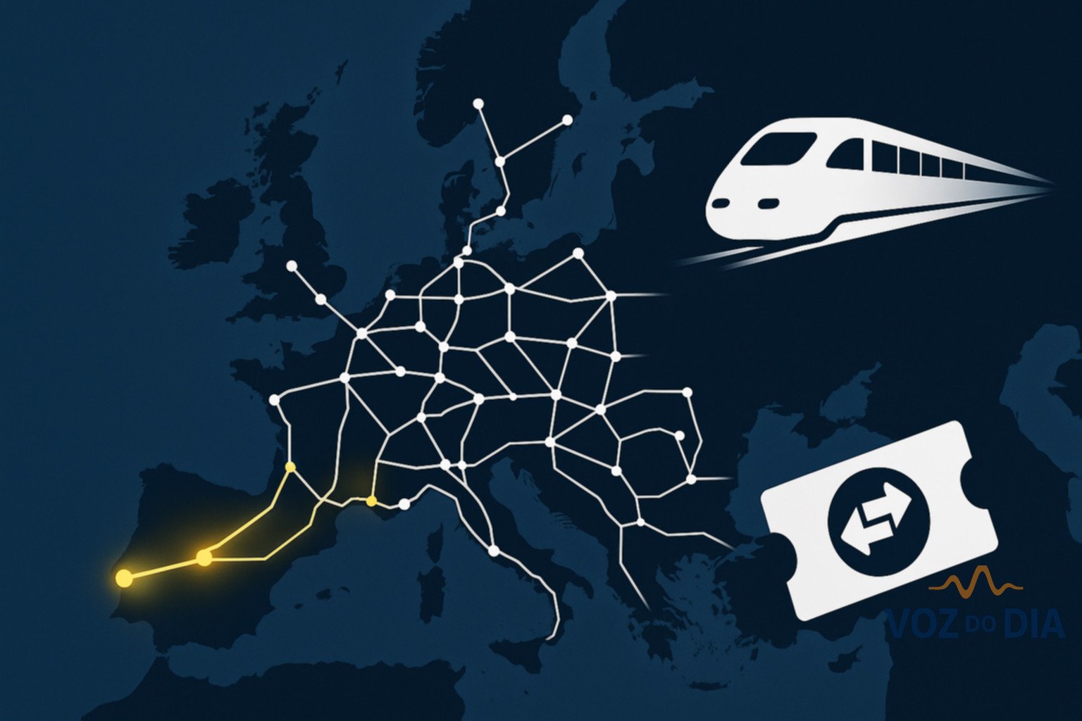 Alta velocidade na UE até 2040 com bilhete único e eixo Lisboa–Madrid