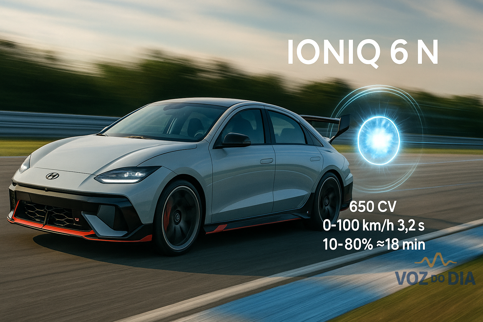 Hyundai IONIQ 6 N com 650 cv (boost) e carga 10–80% em 18 minutos