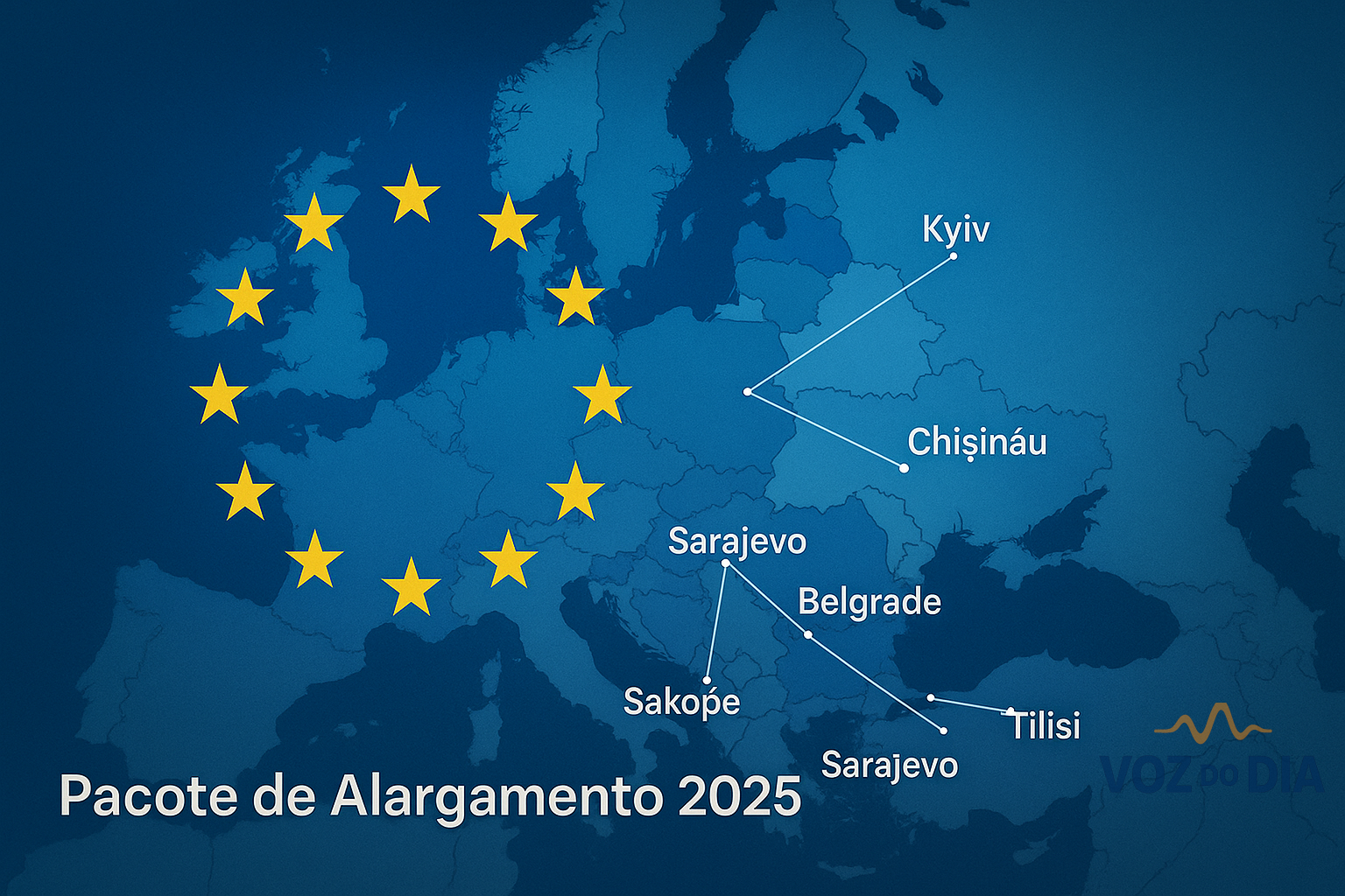 Pacote de Alargamento 2025 da UE com países candidatos destacados